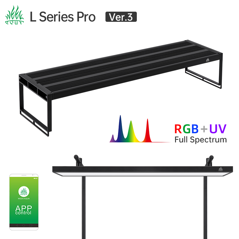 Plant Parent App - Week Aqua Ver. 3L-serie Nieuwste upgrade