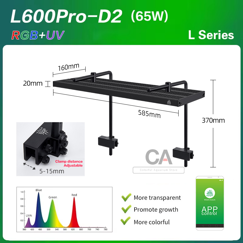 Plant Parent App - WEEK AQUA L-serie, Aquarium LED-kweeklamp voor
