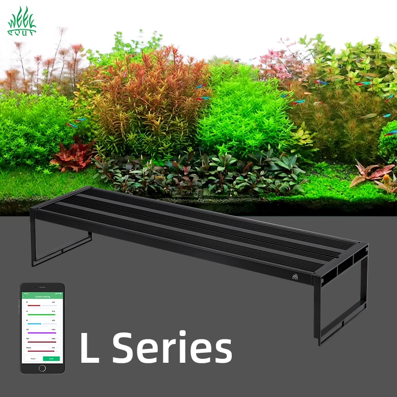 Plant Parent App - Week Aqua L-serie Pro Versie 3