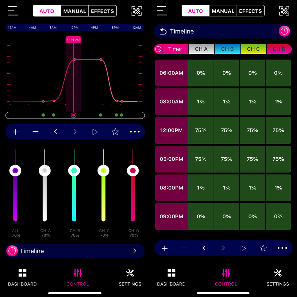 45/60/90cm Visbak App-besturin - Plant Parent App recensie en prijs