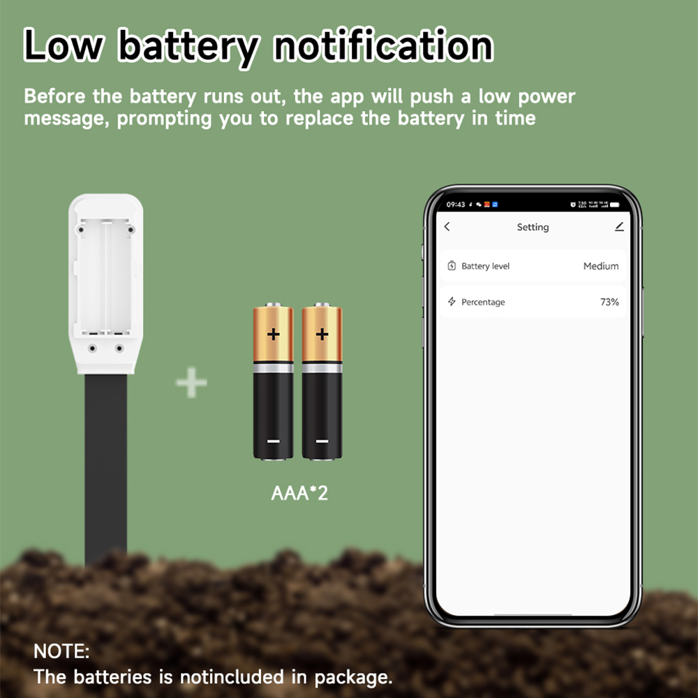 Tuya Zigbee Bodemtester, App-b - Plant Parent App recensie en prijs