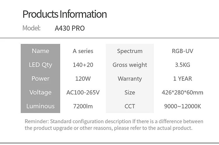 Week Aqua A430 Pro 120W LED-aq - Plant Parent App recensie en prijs