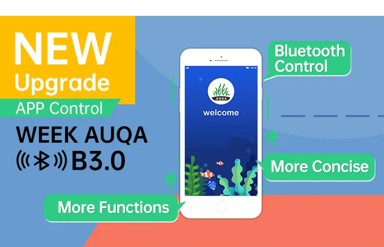 Week Aqua L-serie Pro Versie 3 - Plant Parent App recensie en prijs