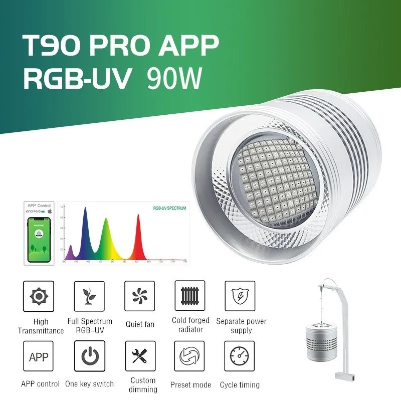 WEEK AQUA T90 PRO Volspectrum  - Plant Parent App recensie en prijs